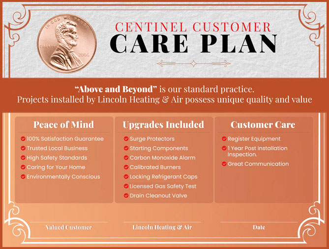 Care Plan